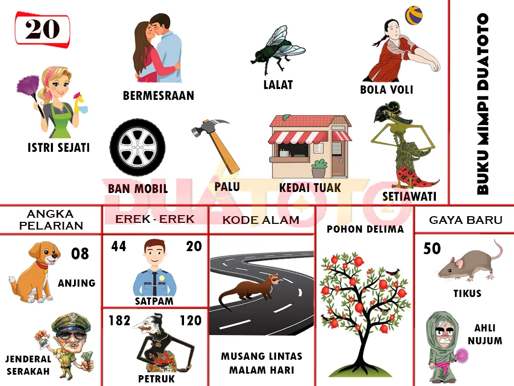 buku mimpi erek erek togel 20