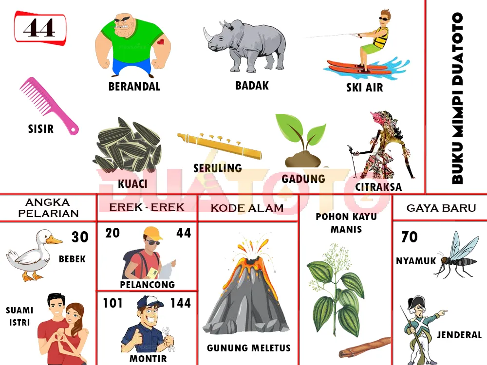 buku mimpi erek erek togel 44