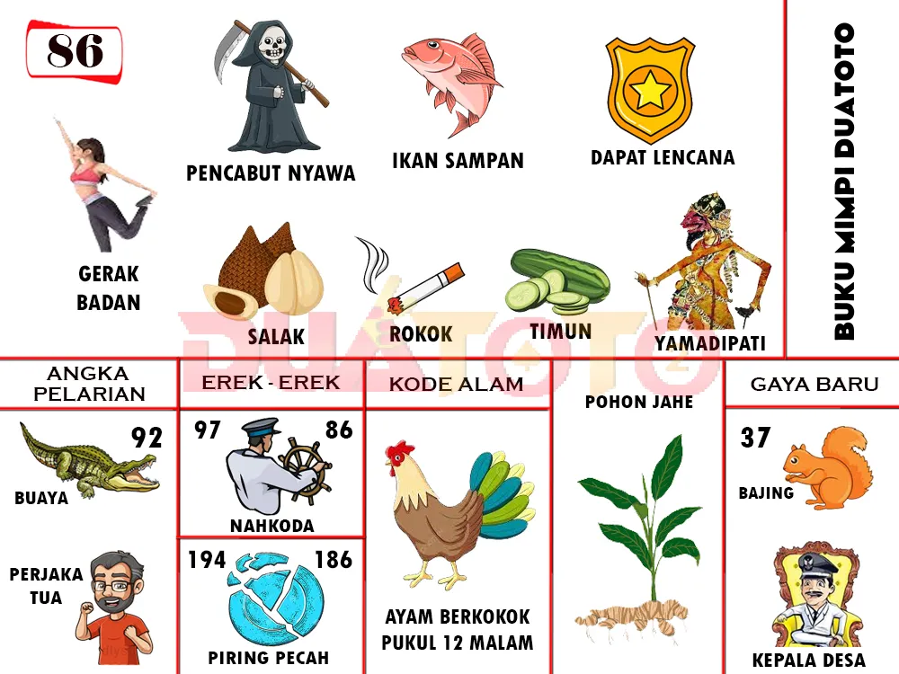 buku mimpi erek erek togel 86