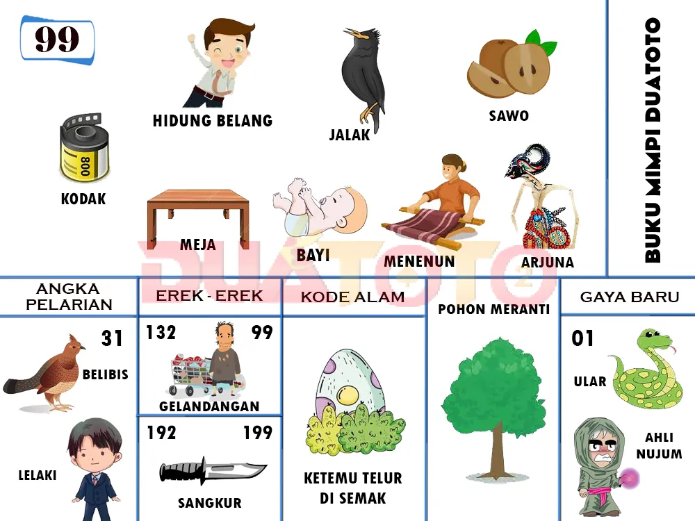 buku mimpi erek erek togel 99